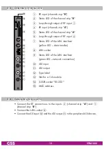 Предварительный просмотр 13 страницы GSS PTIM 1000 Assembly Instruction Manual