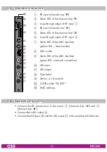 Предварительный просмотр 11 страницы GSS PTIS 1000 Assembly Instruction Manual