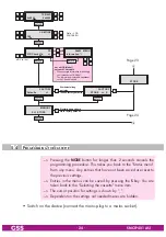 Preview for 24 page of GSS SMCIP 401 ASI Assembly Instructions Manual