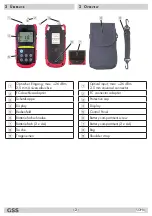 Предварительный просмотр 2 страницы GSS SOPM Operating Instruction