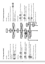 Предварительный просмотр 6 страницы GSS STC 100 Assembly Instruction Manual