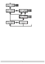 Preview for 12 page of GSS STC 160 Assembly Instructions Manual