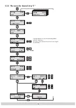 Предварительный просмотр 14 страницы GSS STC 160 Assembly Instructions Manual