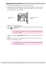 Предварительный просмотр 23 страницы GSS STC 816 R Assembly Instructions Manual