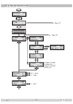 Предварительный просмотр 25 страницы GSS STC 816 R Assembly Instructions Manual