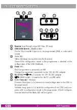 Preview for 3 page of GSS SUCP Programmer Operating Instruction