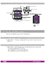 Preview for 5 page of GSS SUCP Programmer Operating Instruction