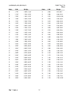 Preview for 98 page of GSSI Profiler EMP-400 Manual