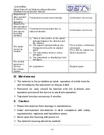 Предварительный просмотр 21 страницы GST D-9105RExd Installation And Operation Manual