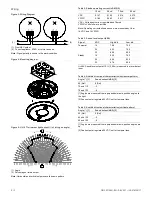 Предварительный просмотр 2 страницы GST DC-M9416 Series Installation Sheet