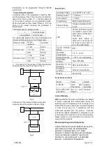 Preview for 2 page of GST DI-9300E Quick Start Manual