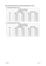 Preview for 3 page of GST DI-9406 Quick Start Manual