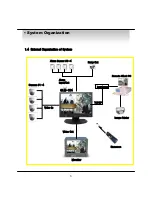 Preview for 7 page of GST GLM-154 User Manual