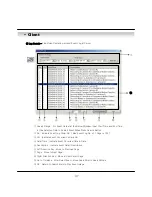 Preview for 48 page of GST GLM-154 User Manual