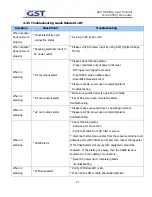 Preview for 22 page of GST GRS-825DM-BC User Manual