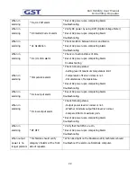 Preview for 23 page of GST GRS-825DM-BC User Manual