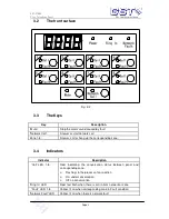 Предварительный просмотр 5 страницы GST GST-FT8WN Installation And Operation Manual