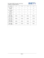 Preview for 92 page of GST GST-IFP4M Installation And Operation Manual