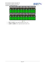 Предварительный просмотр 17 страницы GST GST102A Installation And Operation Manual