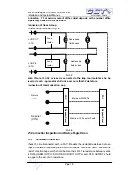 Предварительный просмотр 21 страницы GST GST200 Installation And Operation Manual