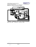 Предварительный просмотр 50 страницы GST GST200 Installation And Operation Manual
