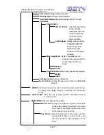 Предварительный просмотр 54 страницы GST GST200 Installation And Operation Manual