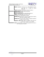 Предварительный просмотр 55 страницы GST GST200 Installation And Operation Manual