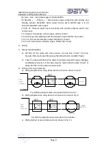 Предварительный просмотр 11 страницы GST GST301 Installation And Operation Manual