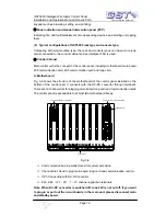 Предварительный просмотр 17 страницы GST GST5000 Installation And Operation Manual