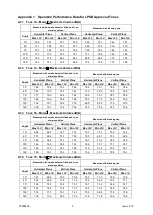 Предварительный просмотр 3 страницы GST I-9406 Manual