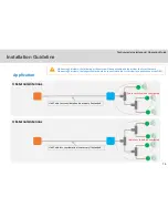 Preview for 16 page of GST SMR-IP10-D Installation & Operation Manual