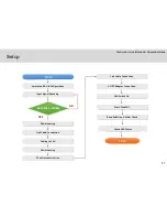 Preview for 27 page of GST SMR-IP10-D Installation & Operation Manual