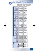 Предварительный просмотр 15 страницы GSW 6G-75-3NC Catalog