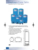 Предварительный просмотр 38 страницы GSW 6G-75-3NC Catalog