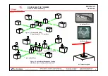 Preview for 9 page of GSWeb Playground Equipment GS-W2003 Installation Manual