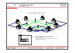 Предварительный просмотр 5 страницы GSWeb Playground Equipment GS-W4002 Installation Manual