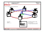 Preview for 5 page of GSWeb Playground Equipment GS-W6002 Installation Manual