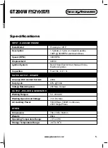 Preview for 5 page of GT POWER GT200W Operating Instructions Manual