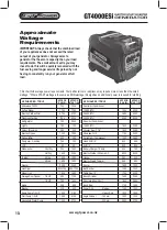 Preview for 10 page of GT POWER GT4000ESi Operating Instructions Manual