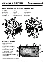 Предварительный просмотр 9 страницы GT POWER GT7005EFi Operating Instructions Manual