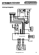 Preview for 25 page of GT POWER GT7005EFi Operating Instructions Manual