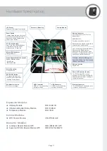 Preview for 11 page of GT GT8 User Manual