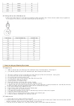 Предварительный просмотр 6 страницы GT MK2 Manual