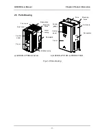 Предварительный просмотр 16 страницы GTAKE GK600E-4T11B User Manual