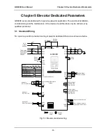 Предварительный просмотр 60 страницы GTAKE GK600E-4T11B User Manual