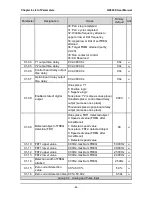 Предварительный просмотр 91 страницы GTAKE GK600E-4T11B User Manual