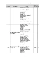 Предварительный просмотр 106 страницы GTAKE GK600E-4T11B User Manual