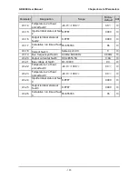 Предварительный просмотр 112 страницы GTAKE GK600E-4T11B User Manual