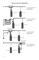 Предварительный просмотр 14 страницы GTC FF310 Instruction Manual