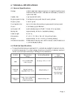 Предварительный просмотр 3 страницы GTC TA300 User Manual